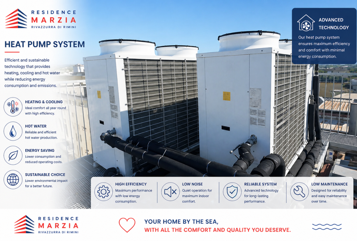 Heat pump efficient air conditioning Residence Marzia Rimini